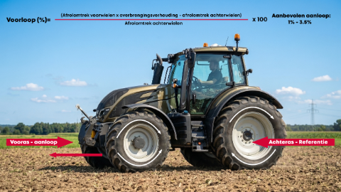 2602 LB afbeelding aanloop NL